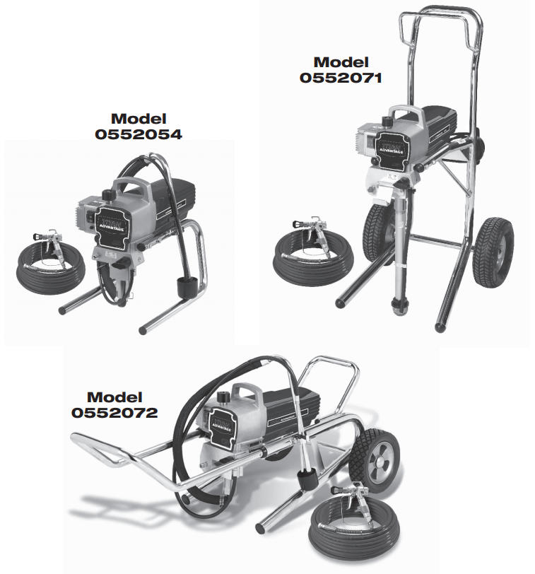 Advantage 400 Electric Piston Pump